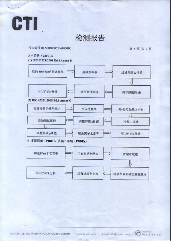 檢測(cè)報(bào)告