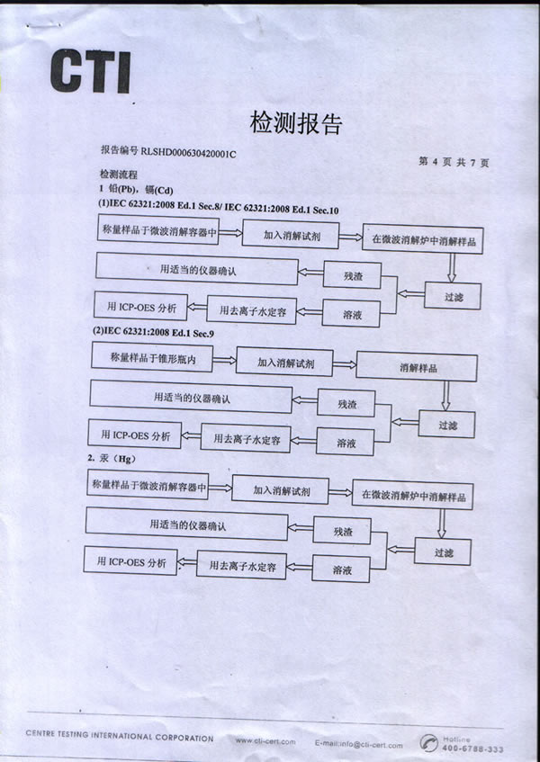 檢測(cè)報(bào)告