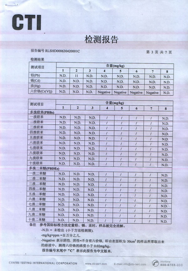檢測(cè)報(bào)告
